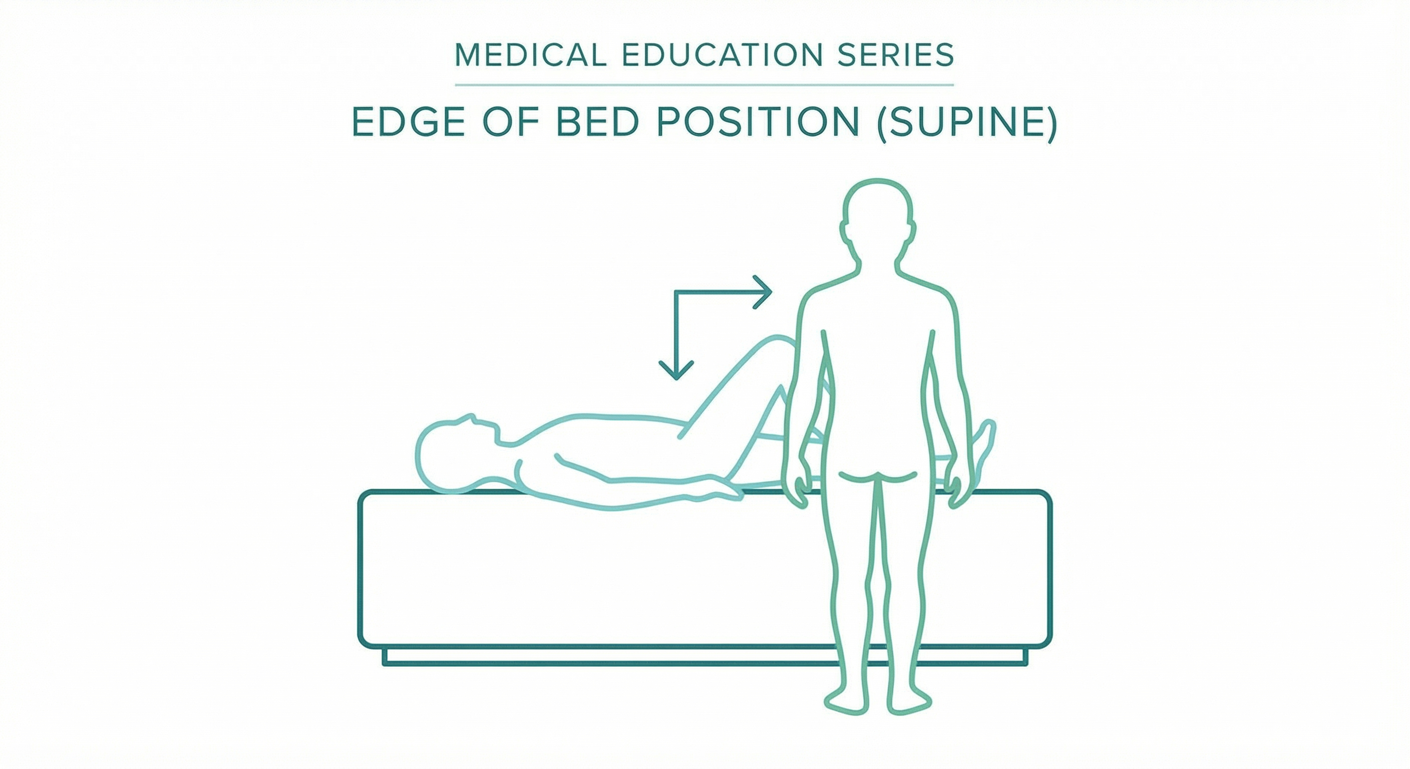 Edge of bed position illustration