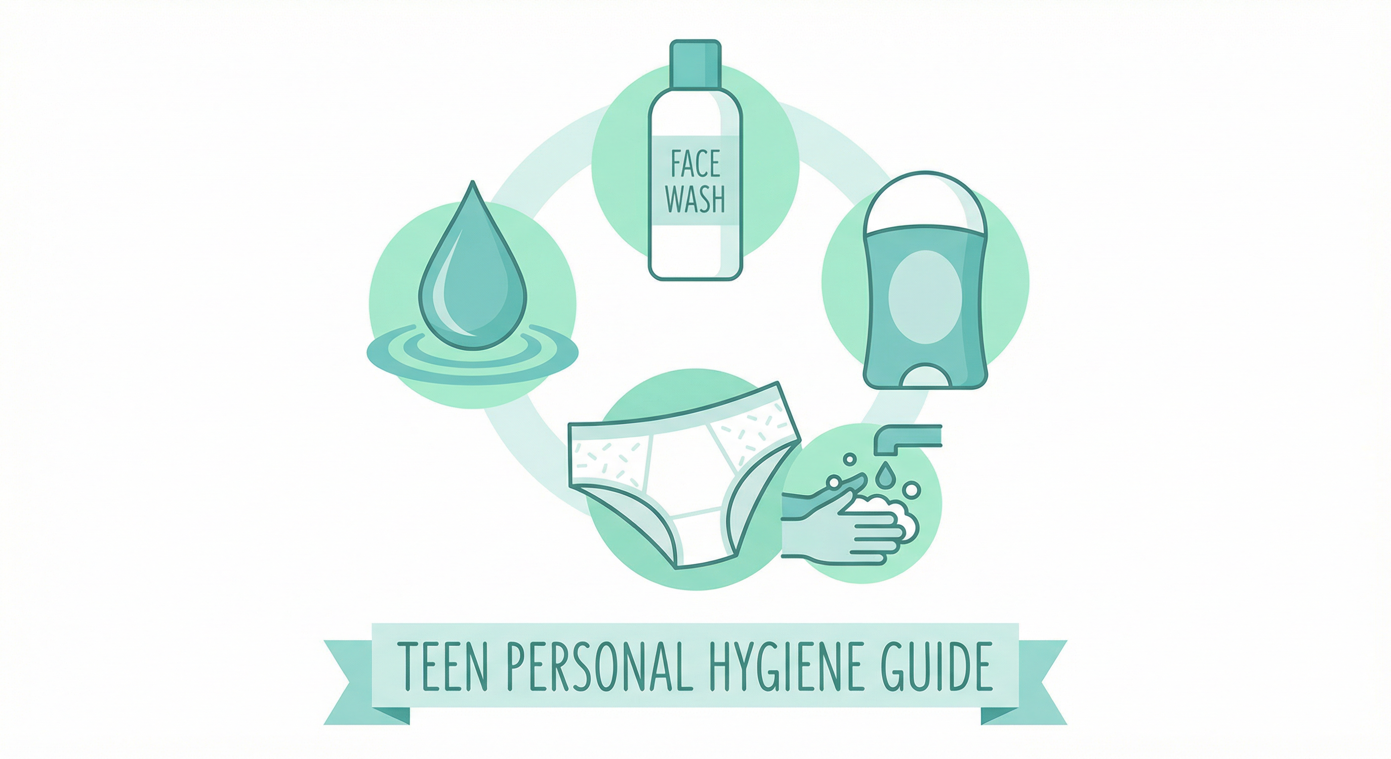 Teen personal hygiene essentials - bathing, face wash, deodorant, clean underwear, and hand washing