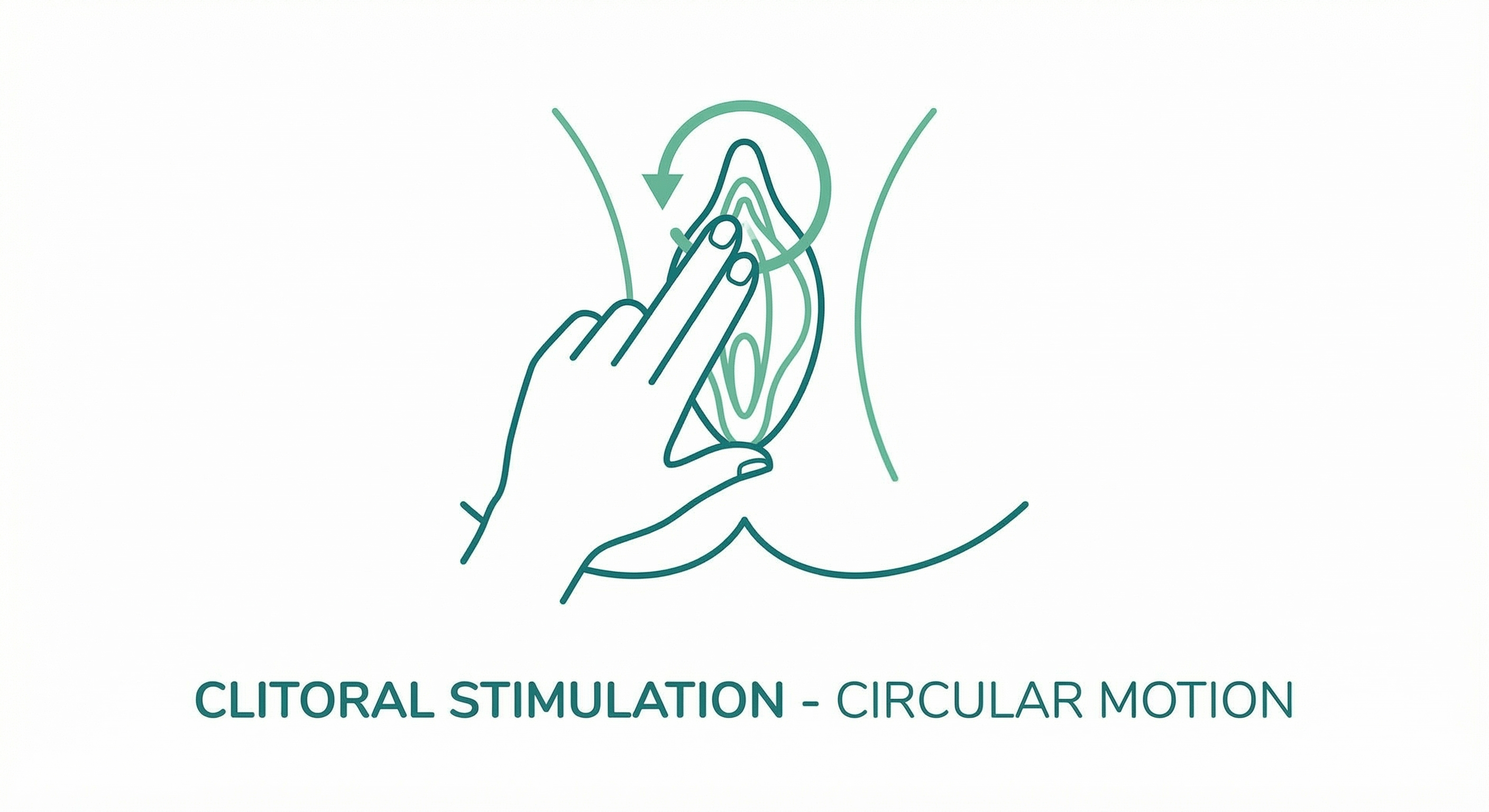 Clitoral stimulation technique