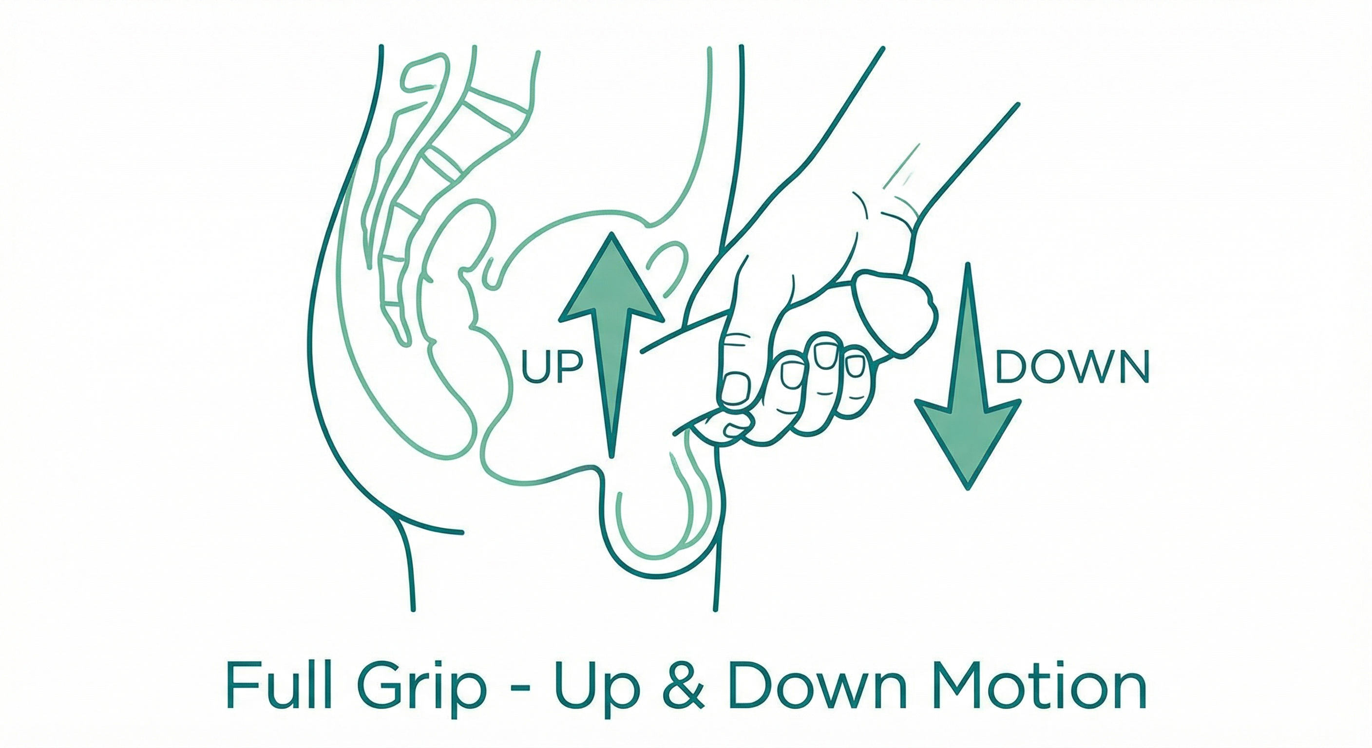 Full grip technique with directional arrows