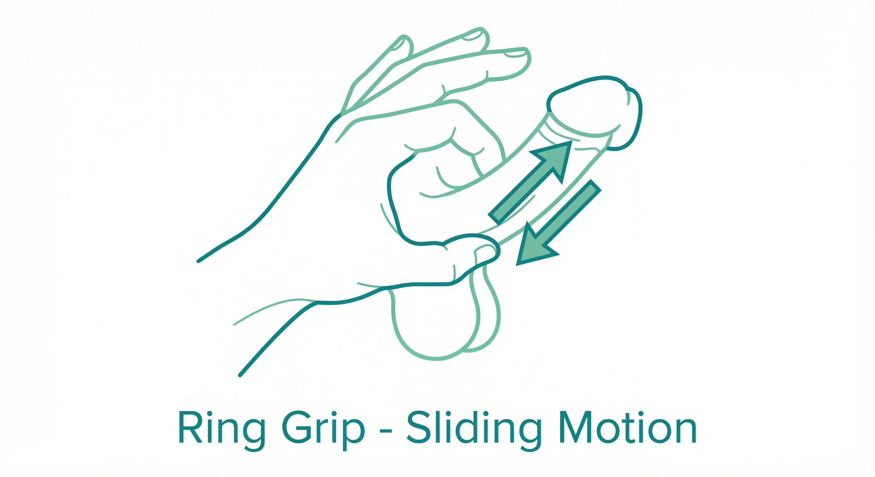 Ring grip technique with directional arrows