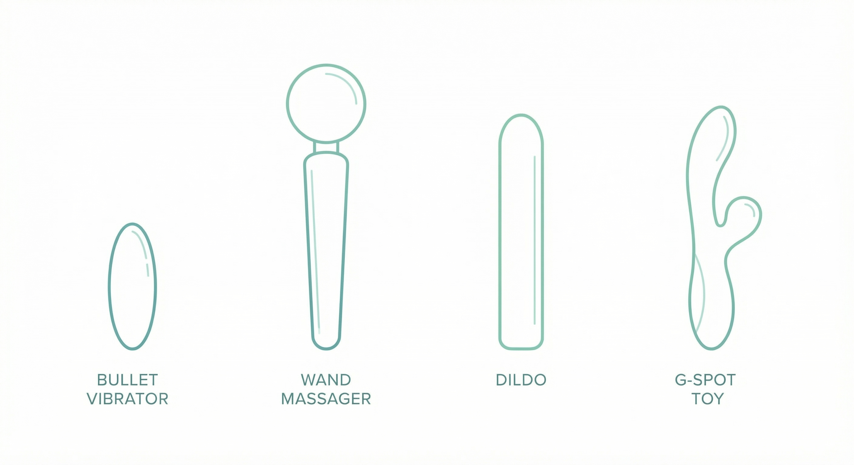 Types of sex toys - bullet vibrator, wand massager, dildo, G-spot toy